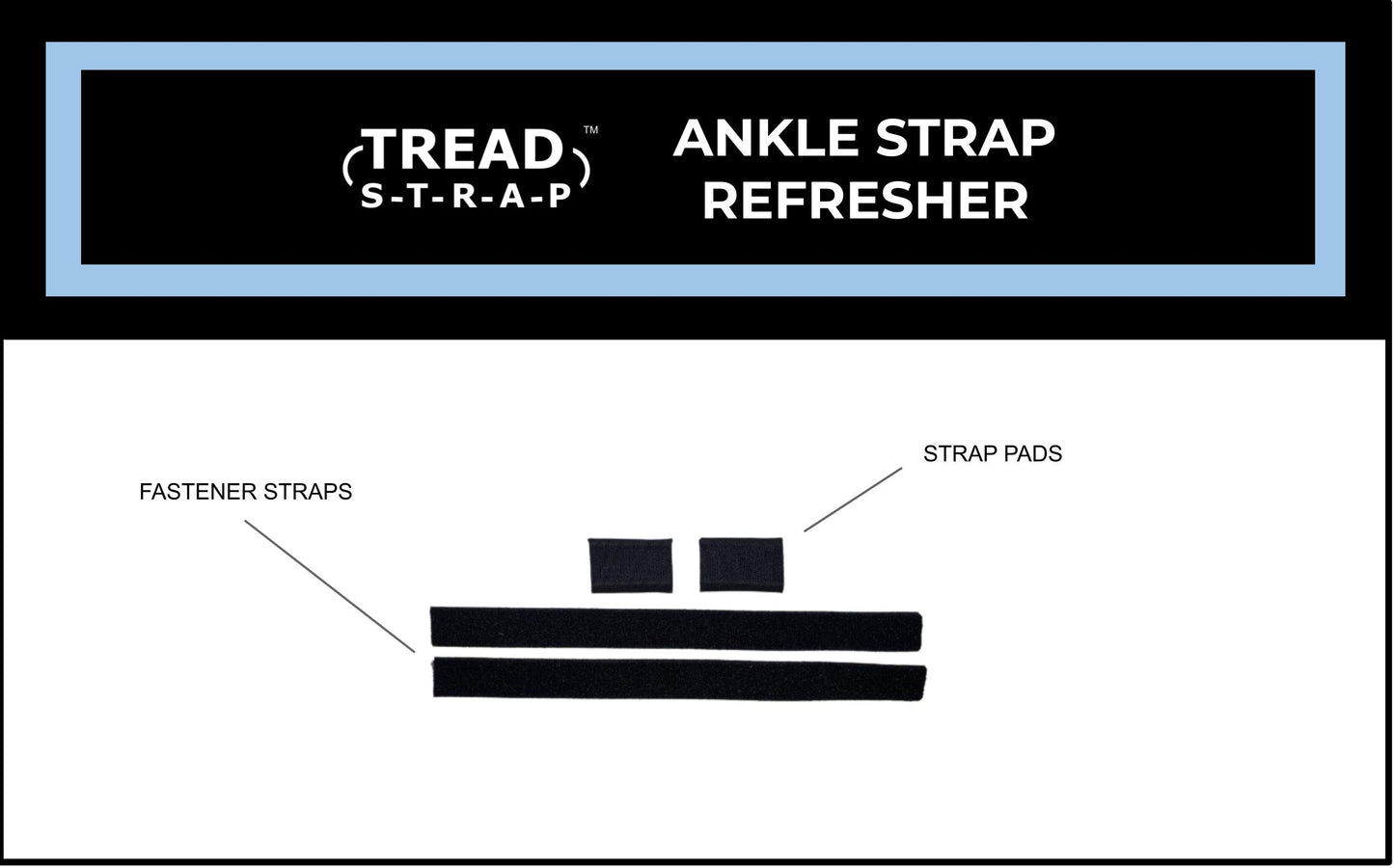 ANKLE STRAP REFRESHER - Foot Drop Ankle-Foot Orthosis (AFO)