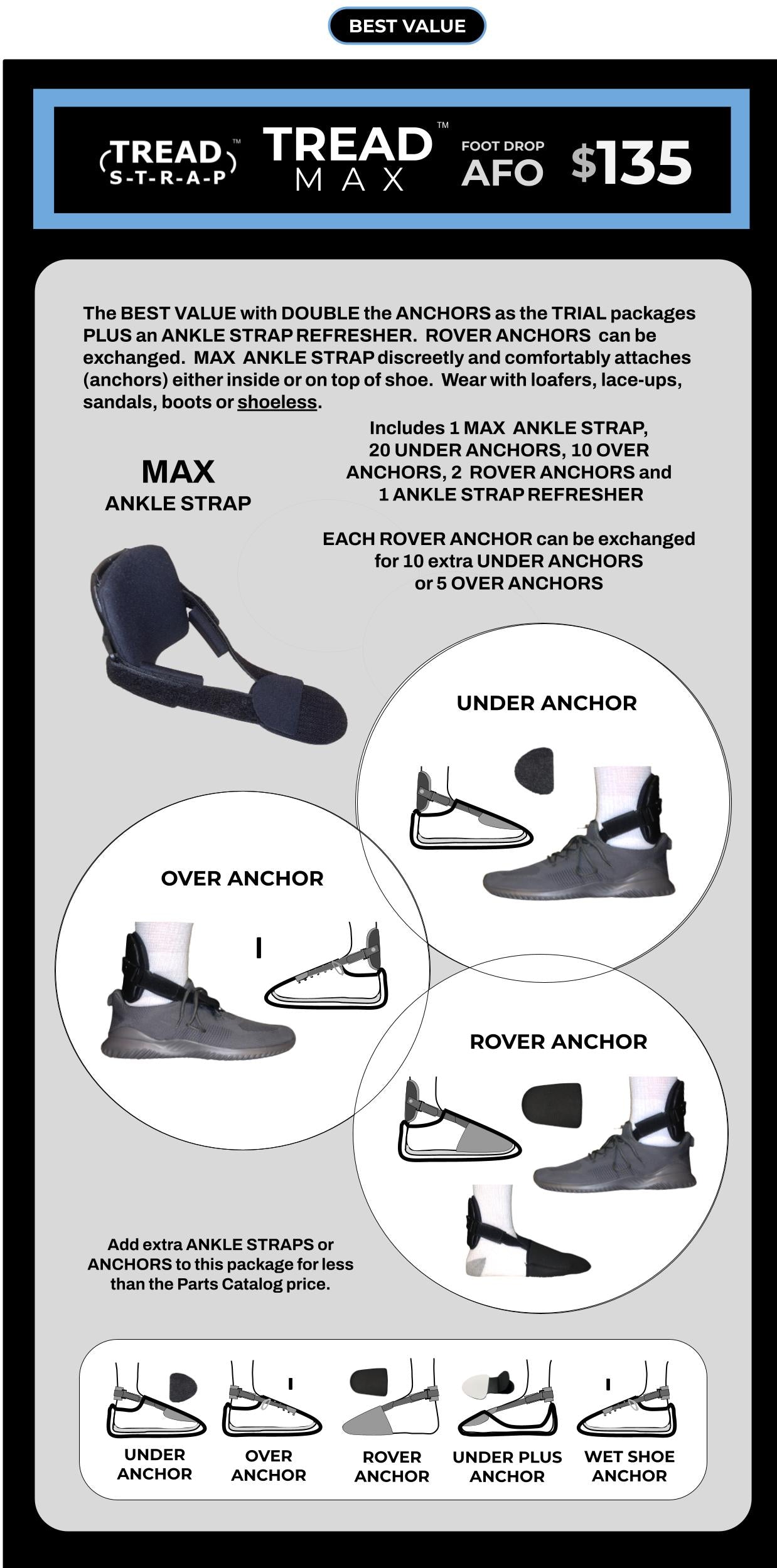 TREAD  MAX Foot Drop Ankle-Foot Orthosis (AFO)