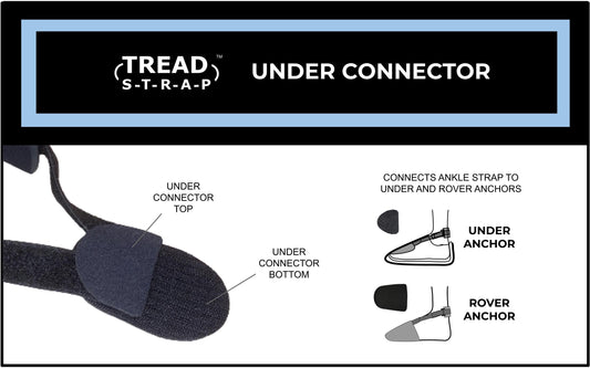 UNDER CONNECTOR 3-PK - Foot Drop Ankle-Foot Orthosis (AFO)